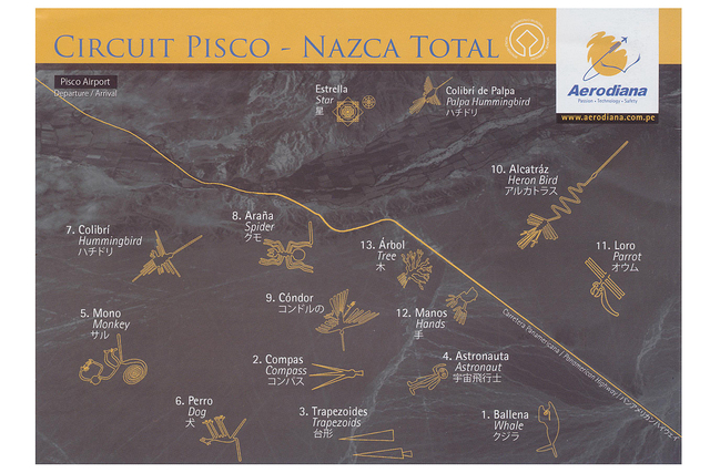 秘鲁  纳斯卡线条(nazca lines)         根据飞行介绍,我们将有